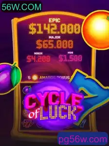 CycleofLuck: Um Mergulho no Jogo da Fortuna